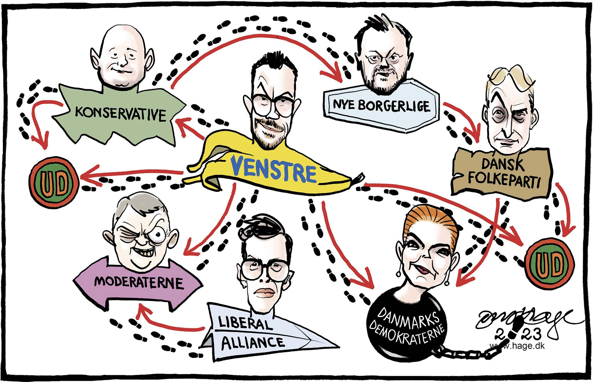 Satire tegning: I de senere år har mange borgerlige politikere skiftet parti.